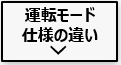 ニチコン蓄電池　運転モード