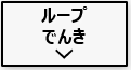 ループでんきでお得