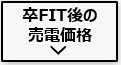 FIT制度満了後の売電価格