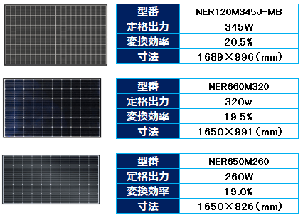 ネクストエナジー太陽光発電の商品内容