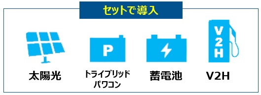 ニチコン トライブリッド蓄電システム太陽光発電システムも同時に設置