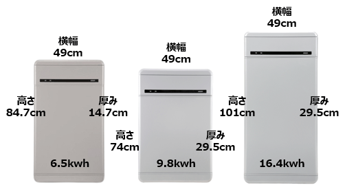 長州産業スマートPVマルチ16.4kWh/9.8kWh/6.5kWhのサイズ