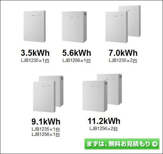 パナソニック創蓄連携システムS+リリース