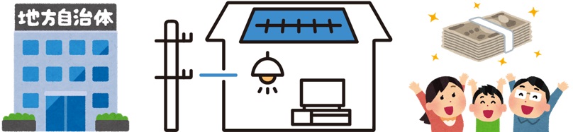 太陽光発電の自治体からの補助金