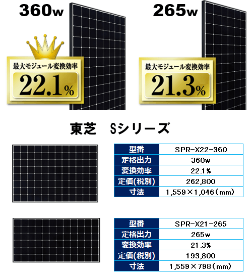 東芝Sシリーズ265w360wの商品内容