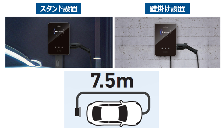 Q-tecnoのスマートEV充電器は、軽量でコンパクト！