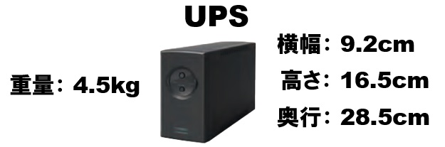 V2HプレミアムPlusのUPS