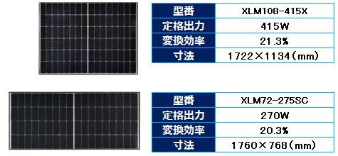 XSOL(エクソル)太陽光発電の商品内容