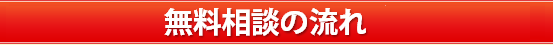 エコ発電本舗へご相談の流れ