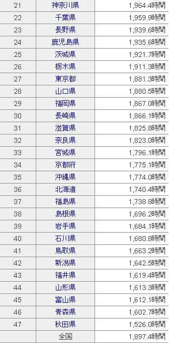 エコ発電本舗