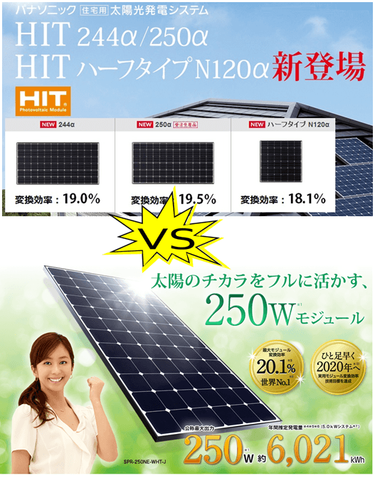 パナソニックHIT244αと東芝250wを比較