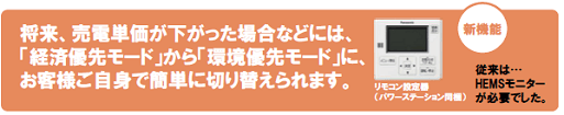 経済優先モード、環境優先モードの切替リモコン