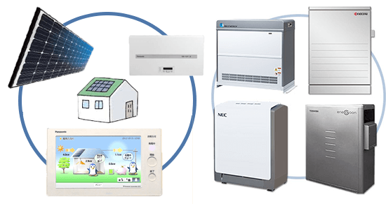 ZEH義務化に先立ち、太陽光発電システムと蓄電池の仕入れを強力支援
