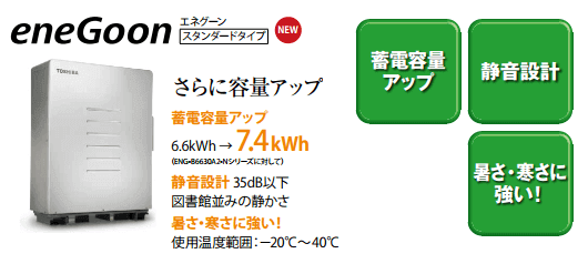 東芝エネグーン蓄電池7.4kWhの商品内容