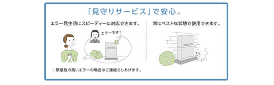 長州産業へやまる蓄電システムの商品内容