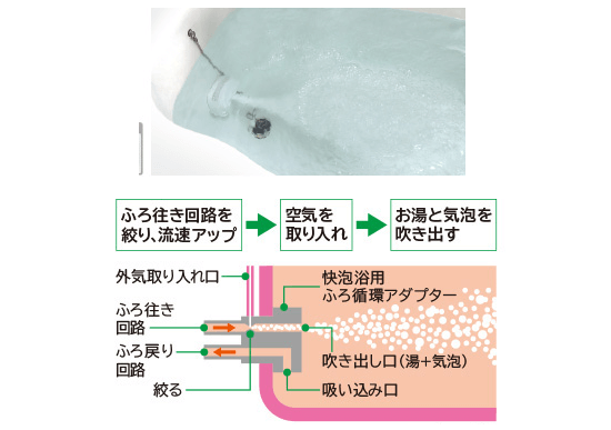 日立 エコキュート　快泡浴