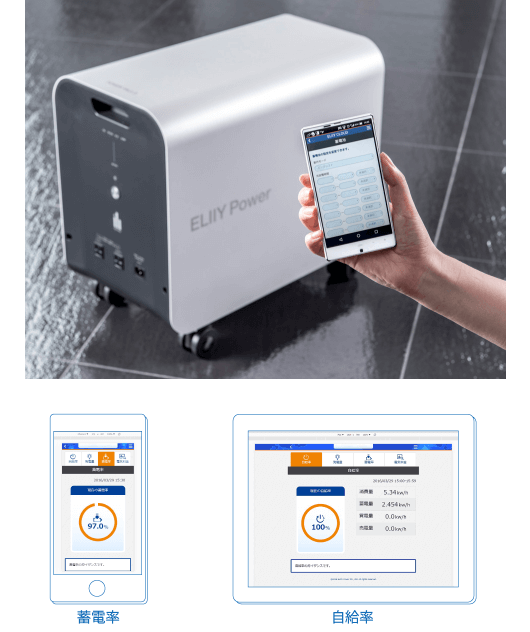 エリーパワー　可搬型蓄電システム パワーイレ・スリー2.5kWhクラウドで遠隔監視可能
