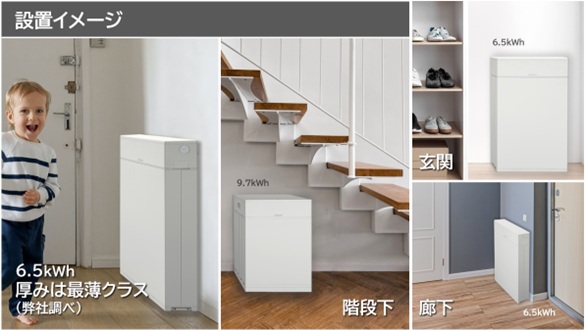 新型マルチ蓄電プラットフォーム「KPBP-Aシリーズ」の特徴
