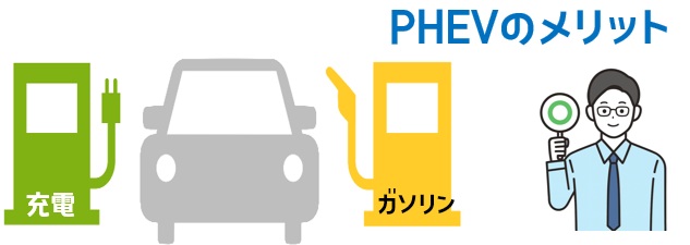 プラグインハイブリッド(PHEV)のメリット