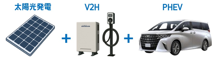 戸建て住宅なら太陽光発電・V2Hがおすすめ！