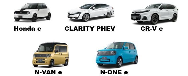 「ホンダ」のV2H対応車種