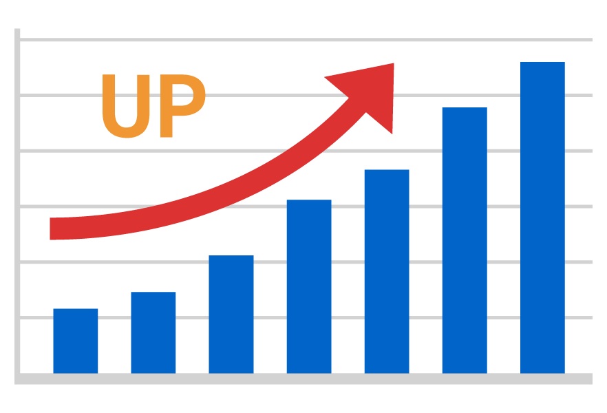 今後の電気料金の見通し