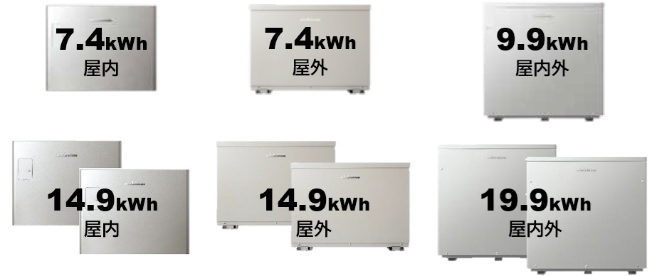 環境に合わせて、蓄電容量を選べる