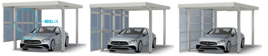 TYPE Wはサイドパネルで雨風回避