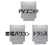 パワーコンディショナ