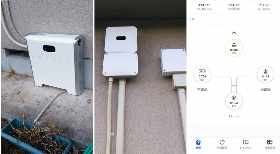 HUAWEI蓄電池5kWhの設置事例