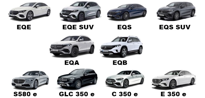 「メルセデス・ベンツ」のV2H対応車種