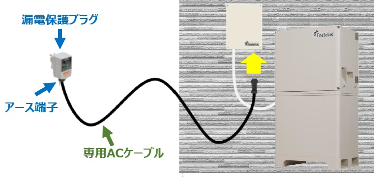 アイビス8 from V専用ケーブル