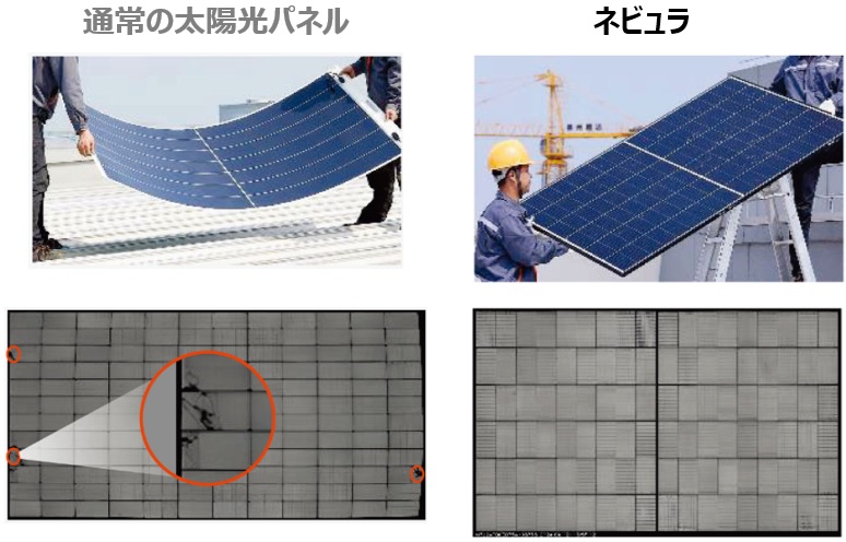 取付時のクラックリスクが少なく、取外しも簡単！