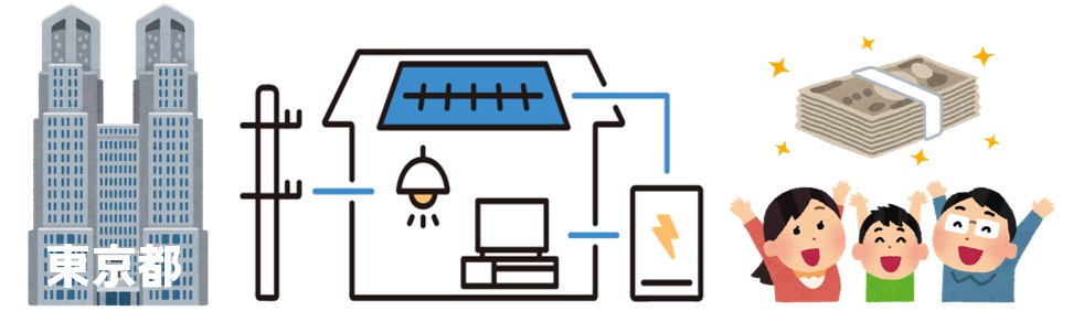 東京都が交付する高額補助金の背景は？