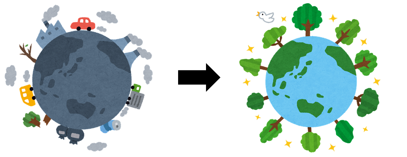 自治体による環境政策と地域住民の協力