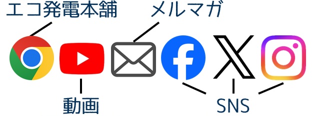 エコ発電本舗の強み 価格