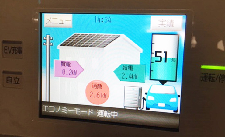 三菱SMART V2H（愛知県）