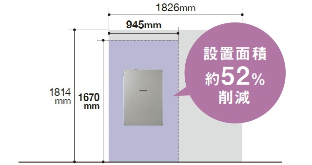 創蓄連携システムTはパワーステーションを一体化