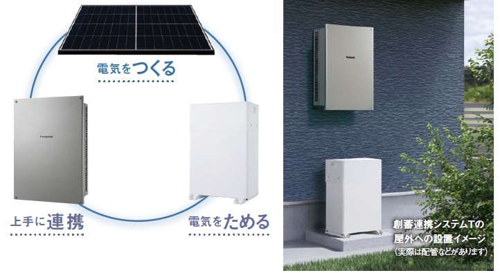 パナソニック住宅用創蓄連携の価格を比較