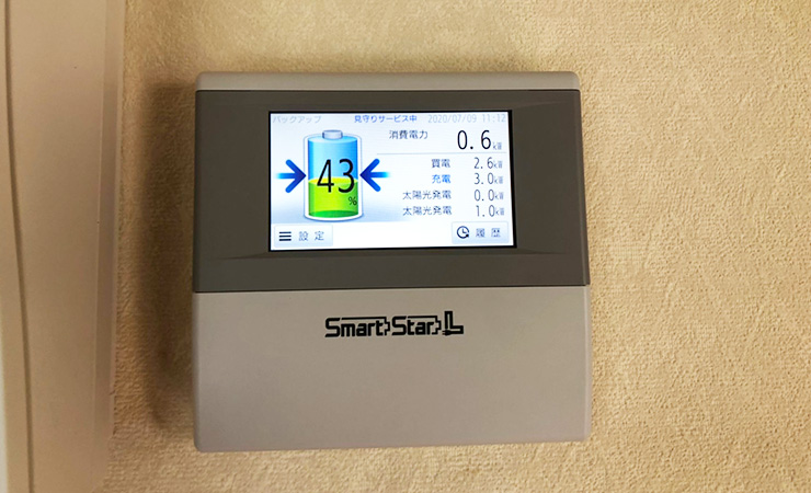 スマートスター（千葉県）