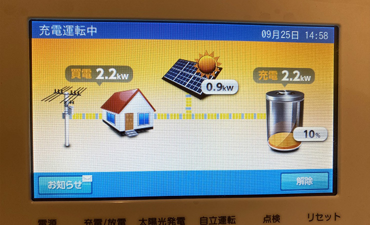 ニチコン蓄電池（東京都）