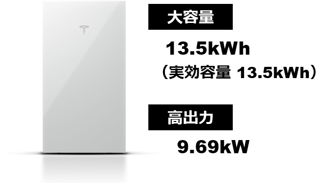 テスラ パワーウォール 3は高出力で停電時も安心！