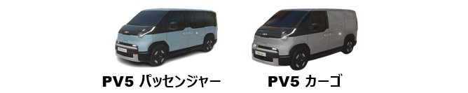 「Kia」のV2H対応車種