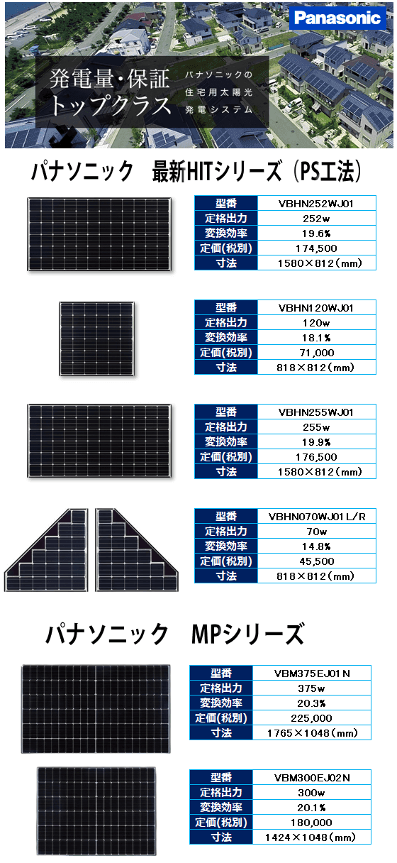 業界最安価格 太陽光発電 パナソニックhit P252aplus エコ発電本舗
